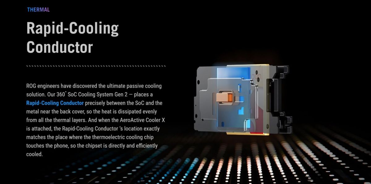 liquid cooling