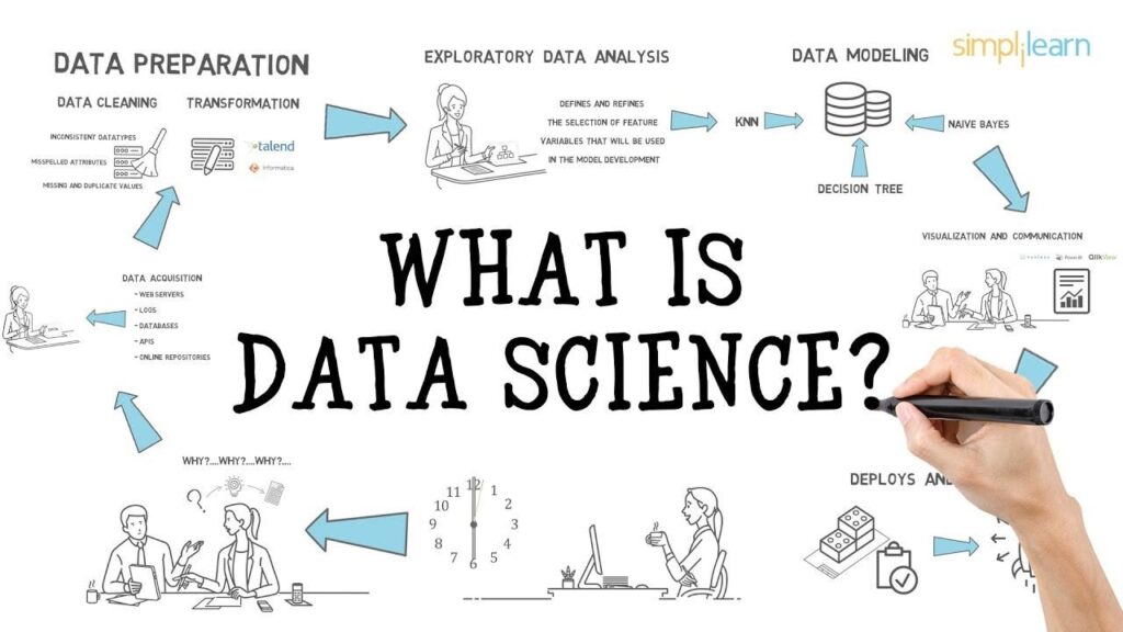 data science