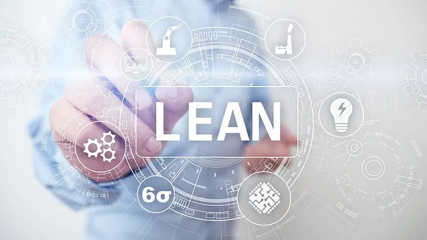 lean startup